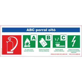 ABC porral oltó készülék tábla - utánvilágító