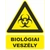 biológiai veszély tábla, biológiai veszély piktogram